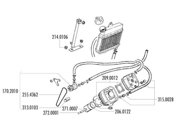 Zylinder Dichtungssatz Polini 50ccm für Peugeot 103 XPLC, Clip LC, RCXLC