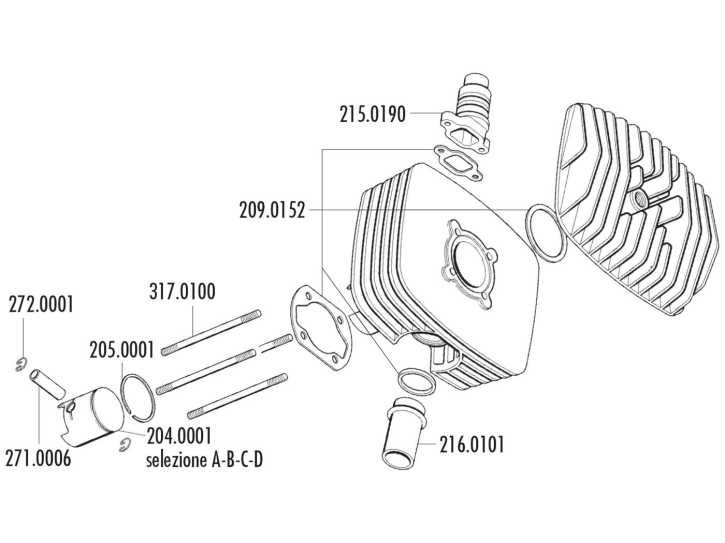 Zylinder Dichtungssatz Polini Serie 6000 80ccm 48mm für Beta Ricambi, Fantic Motor 50, Minarelli P4-P6 AC