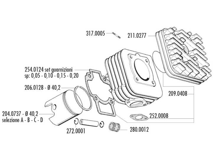 Zylinder Dichtungssatz Polini Evolution 50ccm für Piaggio AC