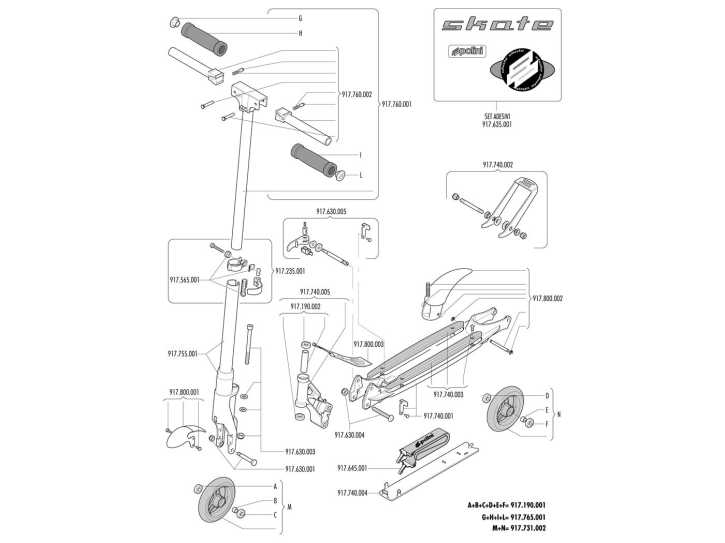 Schnellspanner Faltmechanismus für Polini Skate City-Roller