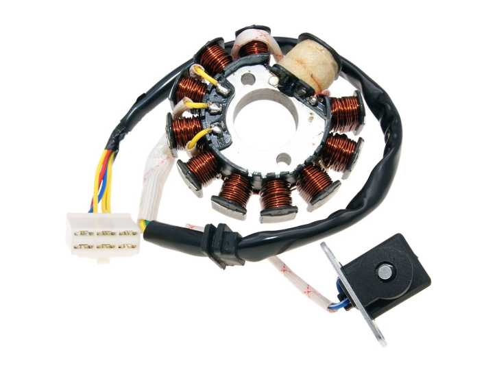 Lichtmaschine Stator 11 Spulen 6-polig für GY6 125, 150ccm